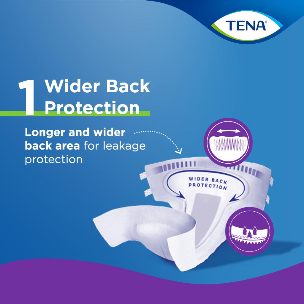 TENA PROskin Night Secure Quality Healthcare — PinkPharm