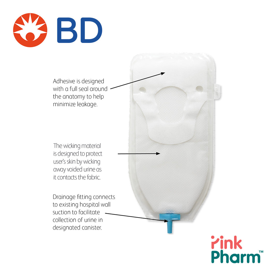 BD PureWick™ Male External Catheters